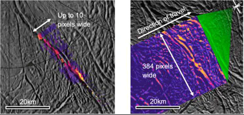 Simulated thermal mapping swaths across Enceladus' tiger stripe fractures