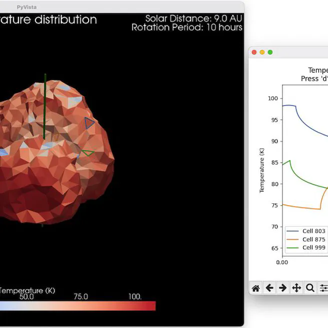 TEMPEST: A Modular Thermophysical Model for Airless Bodies with Support for Surface Roughness and Non-Periodic Heating
